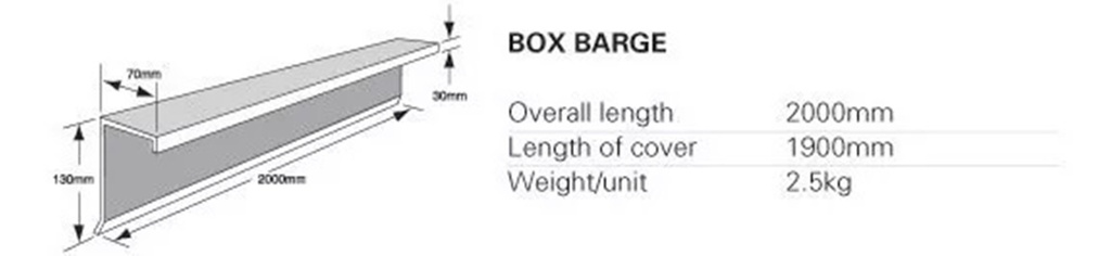 Cierre Lateral IÑAQUI (Cenefa x 2 Mts. = "Box Barge")