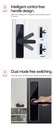 Cerradura Inteligente Wifi Huella Código Bt -Smart Lock LK-0087