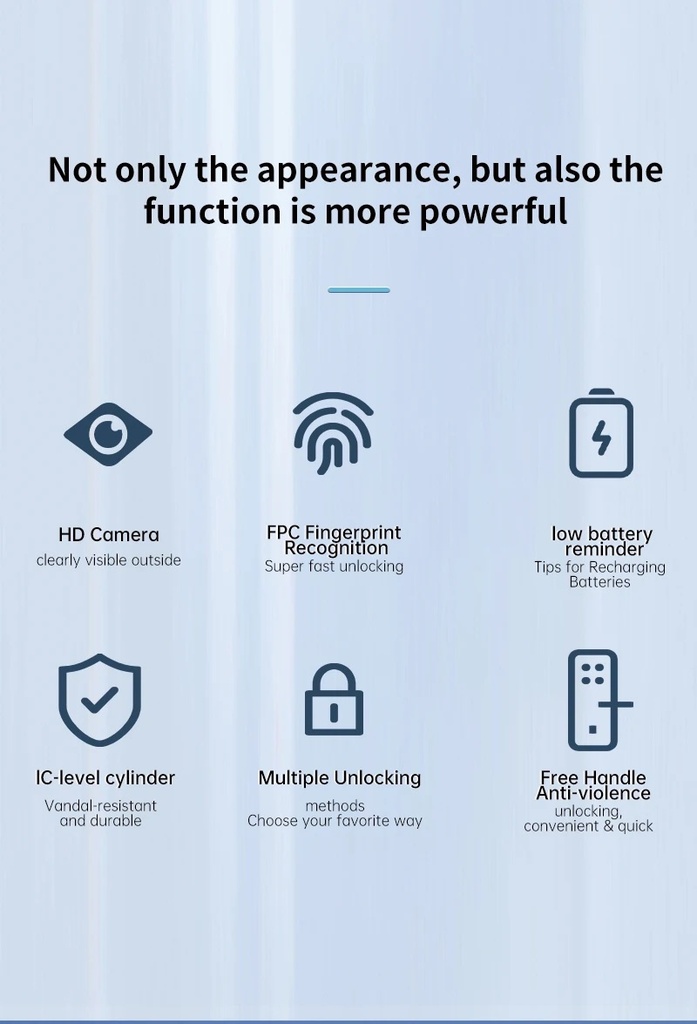 Cerradura Inteligente Camara HD Wifi Huella Código Bt -Smart Lock LK-0085