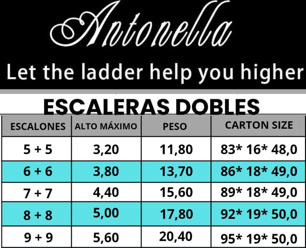 Escaleras Antonella - doble - 5 + 5 Escalones - 3.20 Mts