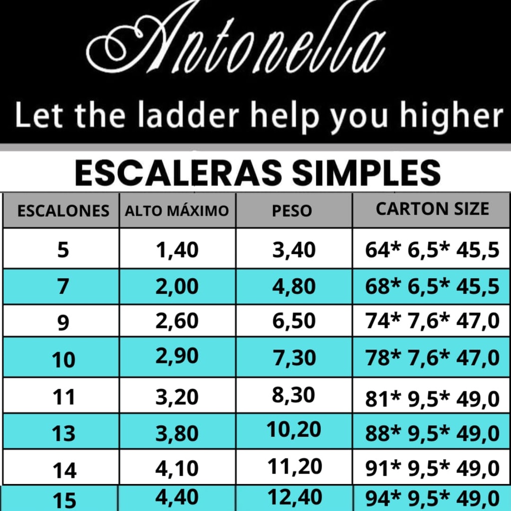 Escaleras Antonella - simple - 7 Escalones - 2.00 Mt