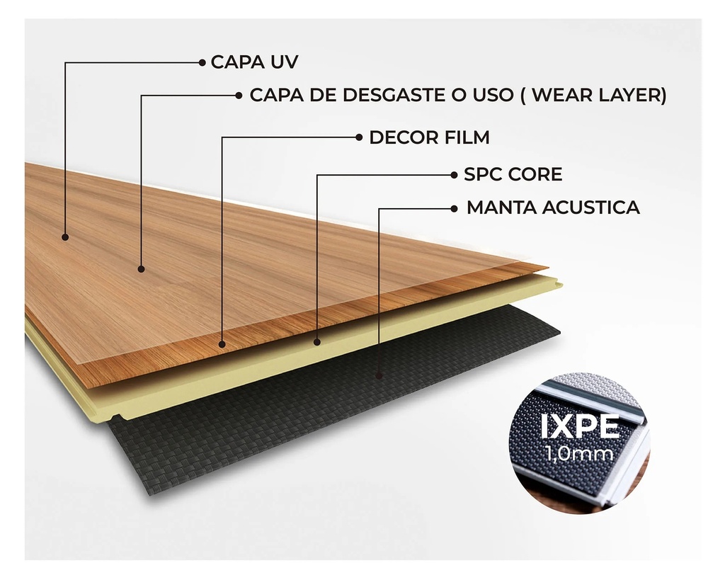 Piso Vinílico SPC 5mm - Línea Wunder Flooring