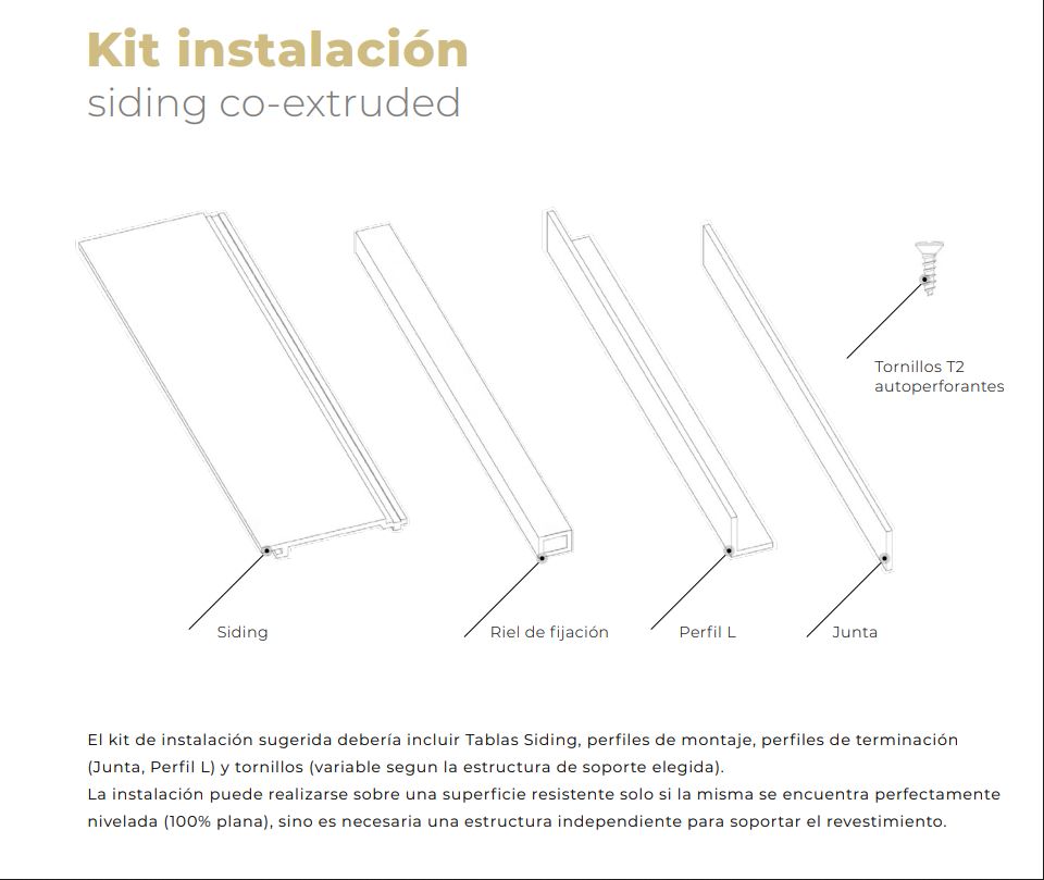 Revestimiento de Pared Exterior Siding CoExtruded