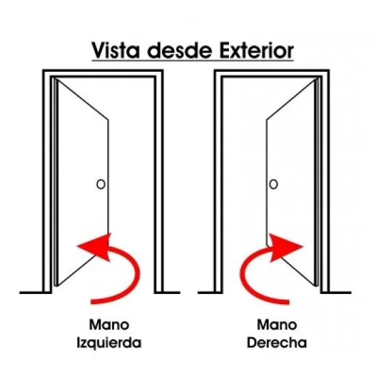 Manos de apertura.webp